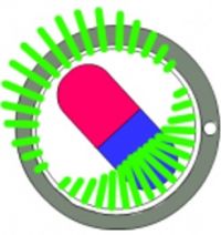 Rotating magnetic fields - magnetic particle inspection 